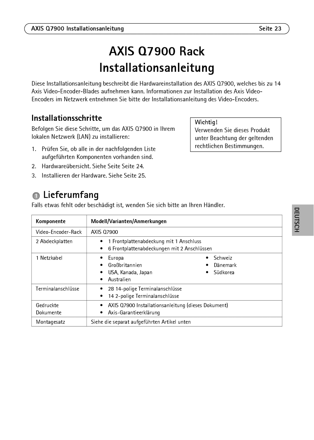 Axis Communications AXIS Q7900 Rack manual Lieferumfang, Installationsschritte, Komponente Modell/Varianten/Anmerkungen 