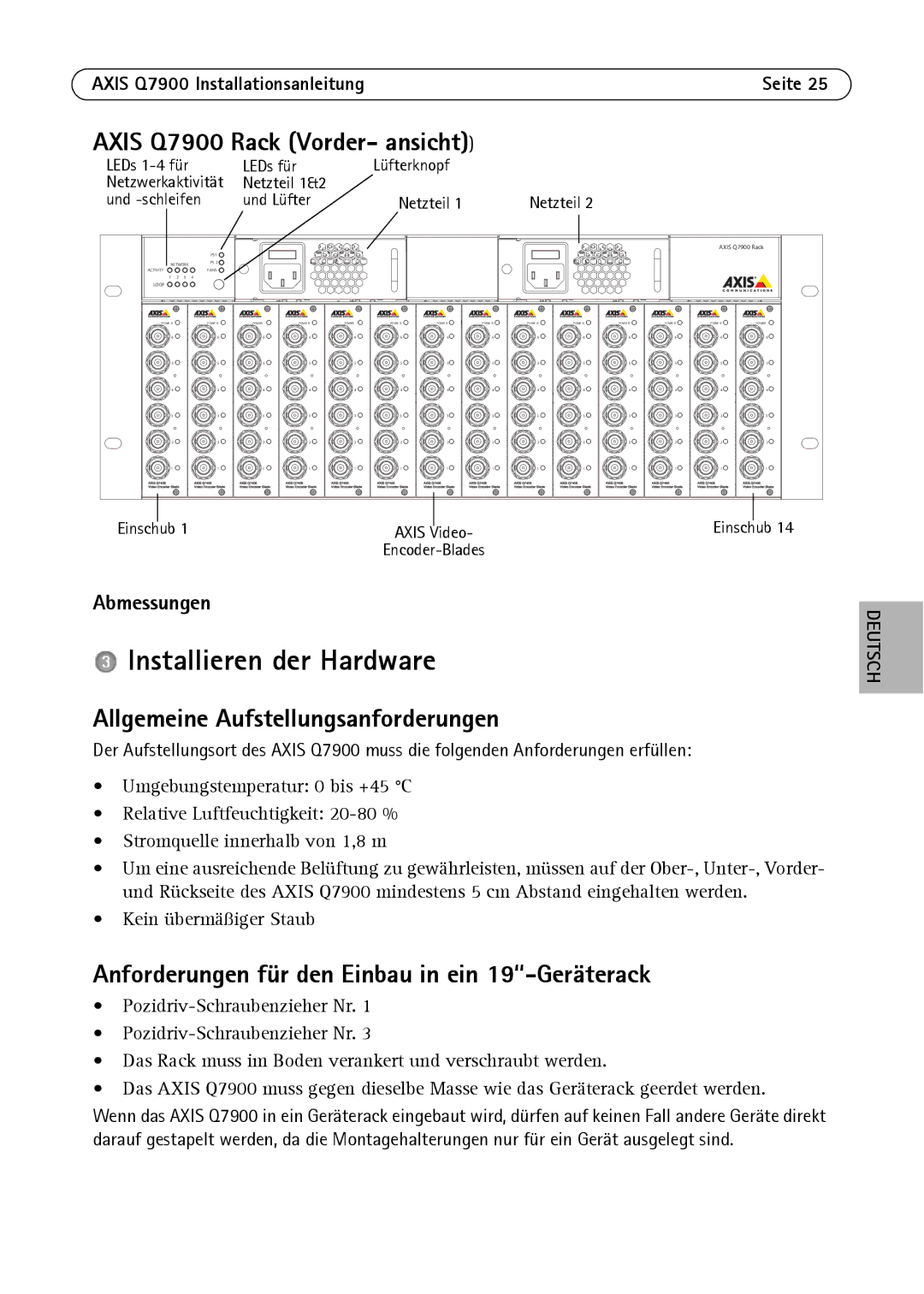 Axis Communications AXIS Q7900 Rack manual Installieren der Hardware, Axis Q7900 Rack Vorder- ansicht 