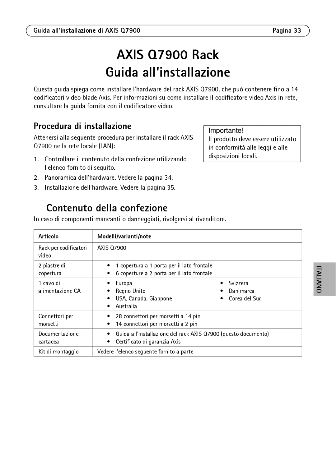 Axis Communications AXIS Q7900 Rack Contenuto della confezione, Procedura di installazione, Articolo Modelli/varianti/note 