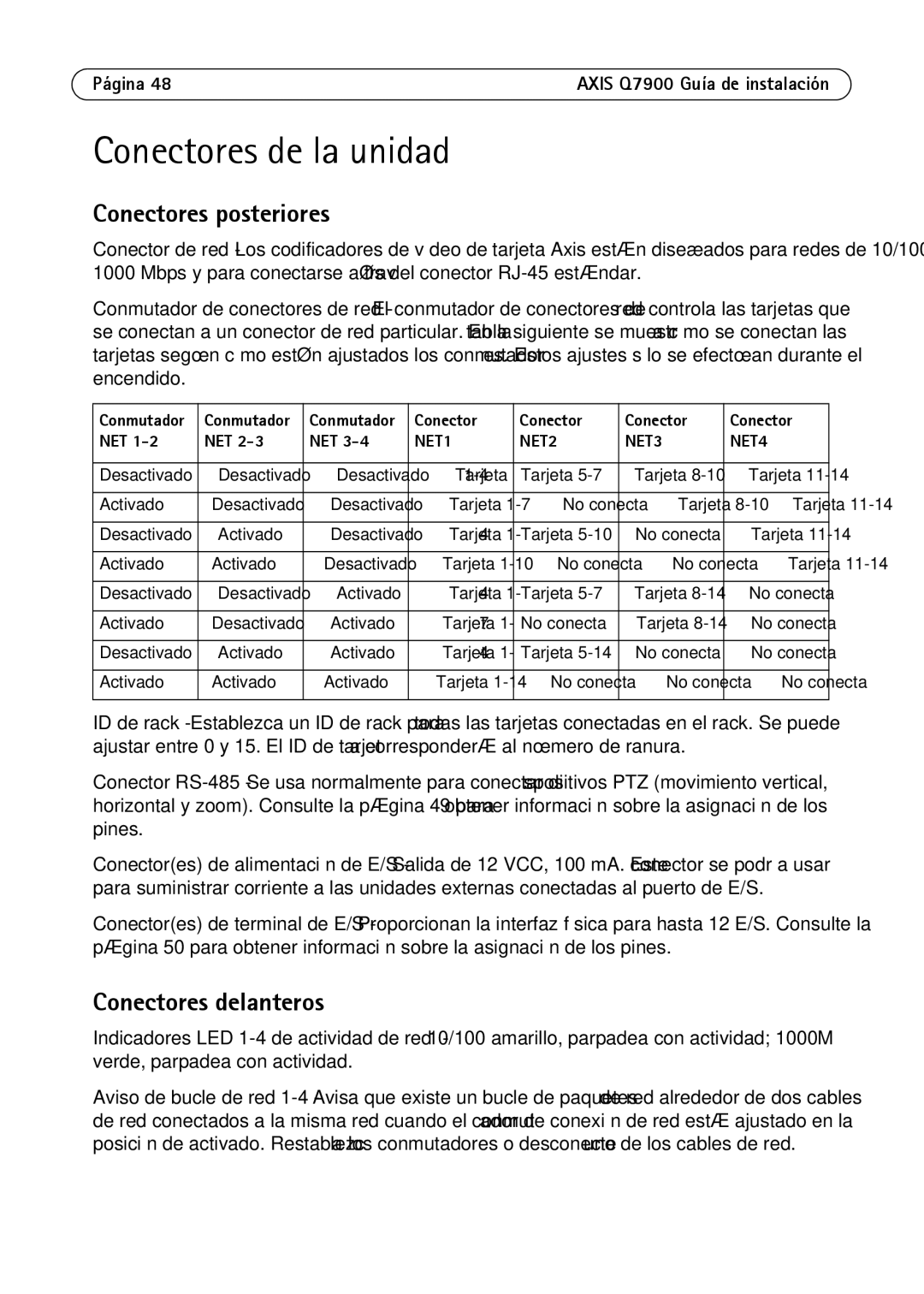 Axis Communications AXIS Q7900 Rack manual Conectores posteriores, Conectores delanteros, Conector NET 