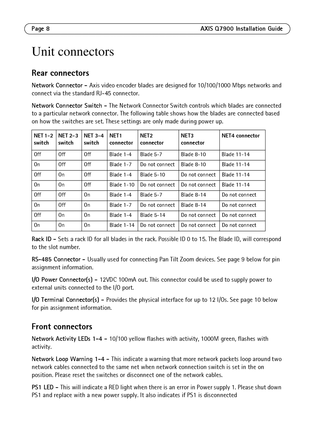 Axis Communications AXIS Q7900 Rack manual Rear connectors, Front connectors, Net, Switch, Connector 