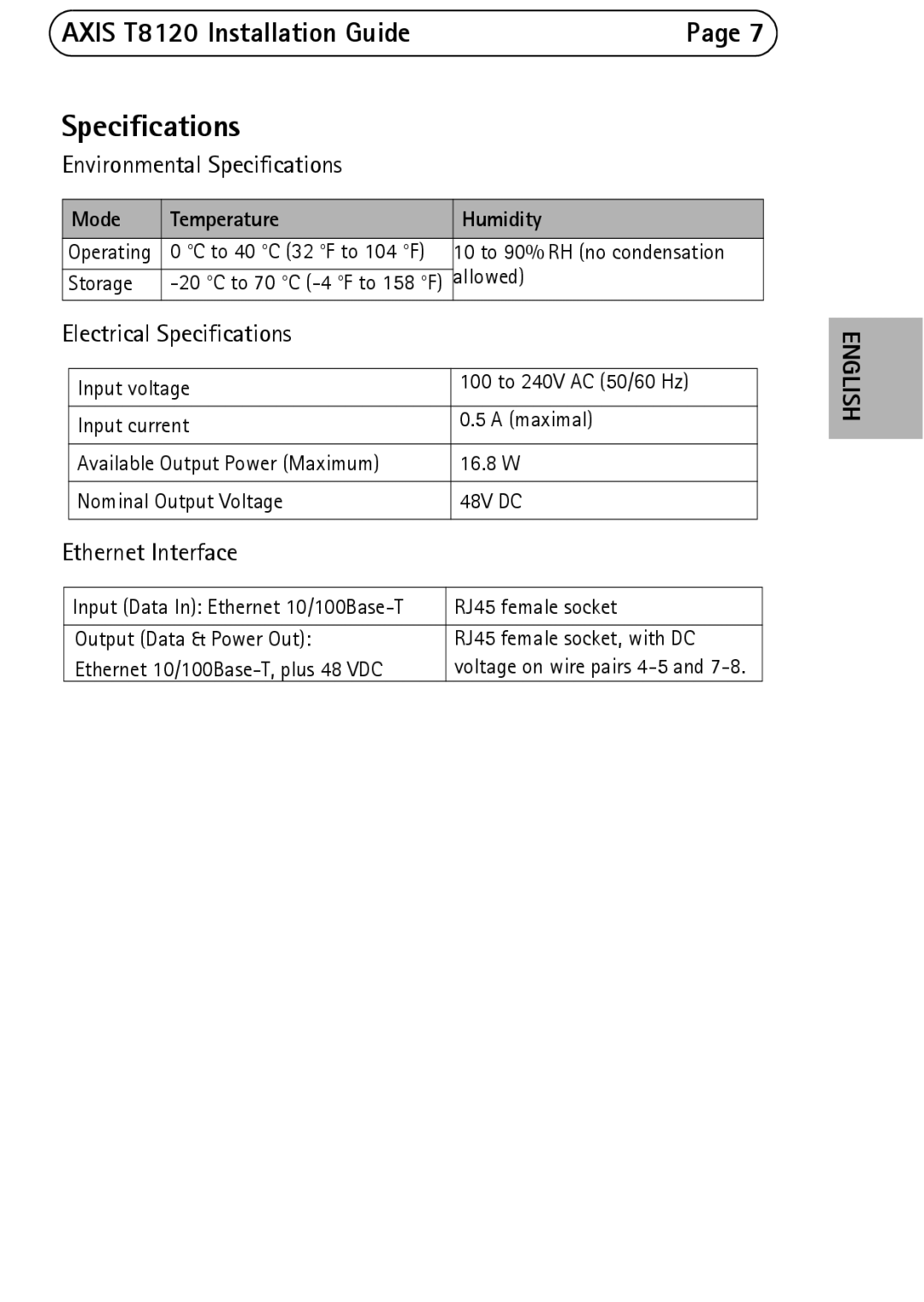 Axis Communications AXIS T8120 manual Environmental Specifications, Electrical Specifications, Ethernet Interface 