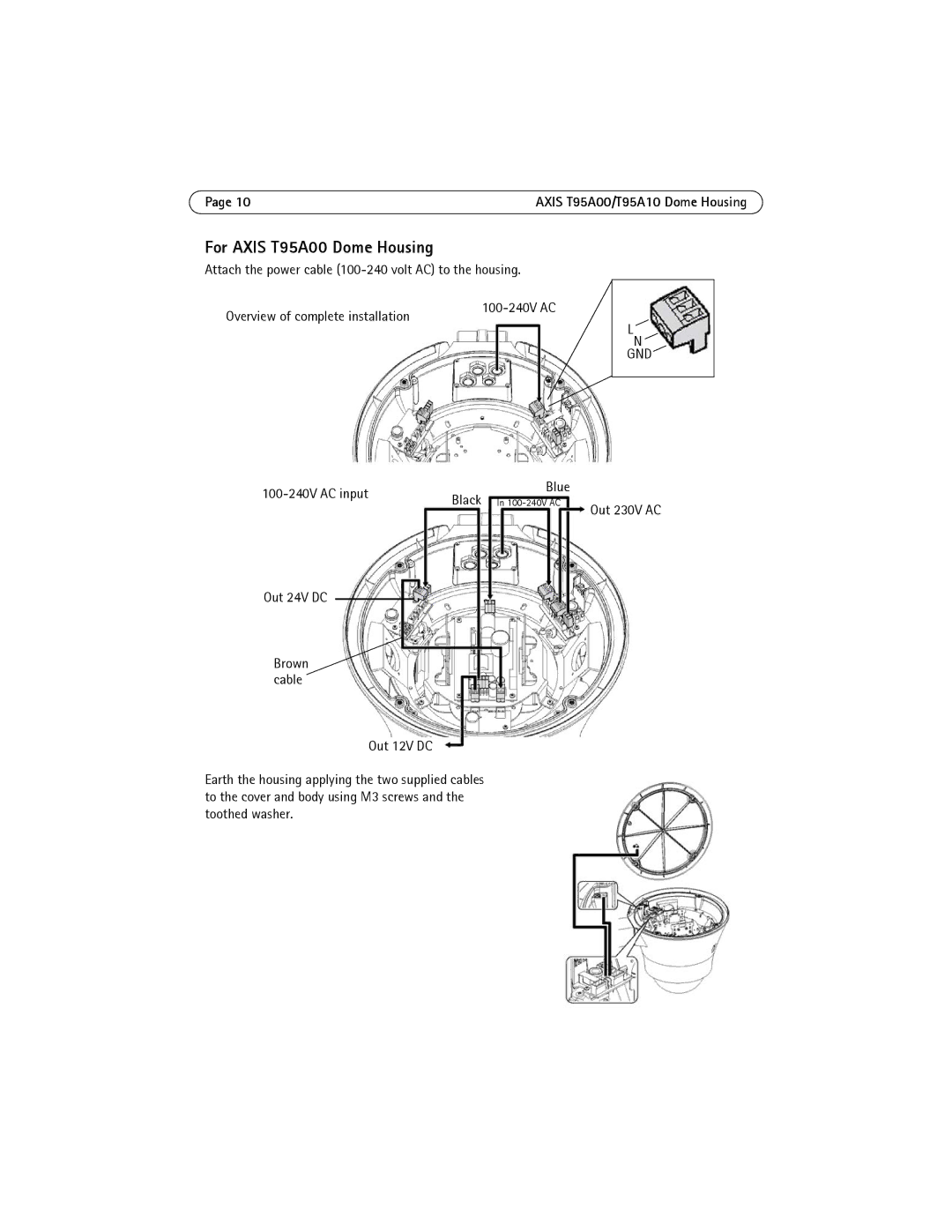 Axis Communications AXIS T95A00, AXIS T95A10 manual For Axis T95A00 Dome Housing, 100-240V AC input Blue 