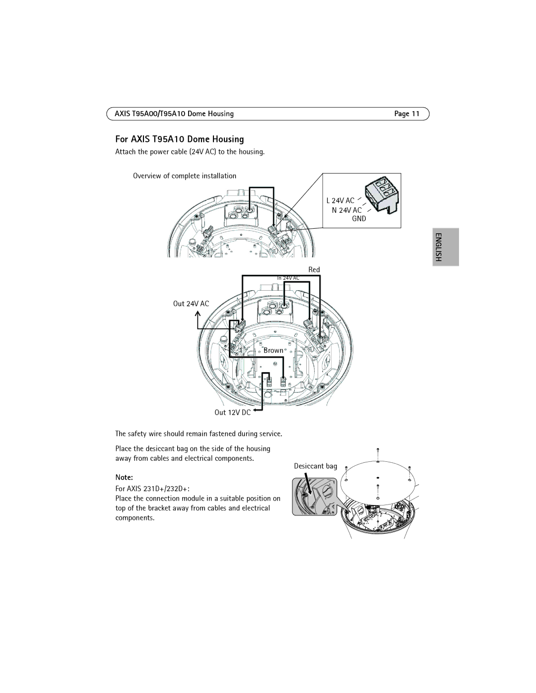 Axis Communications AXIS T95A10, AXIS T95A00 manual For Axis T95A10 Dome Housing, Red 