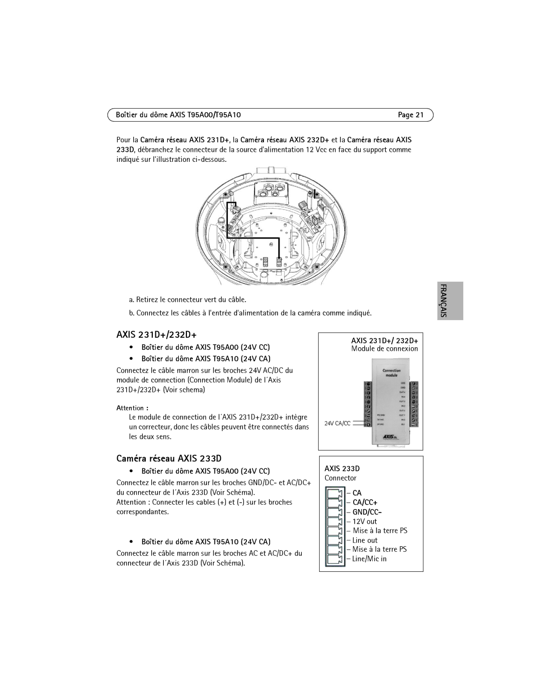 Axis Communications AXIS T95A10, AXIS T95A00 manual Caméra réseau Axis 233D, Module de connexion 