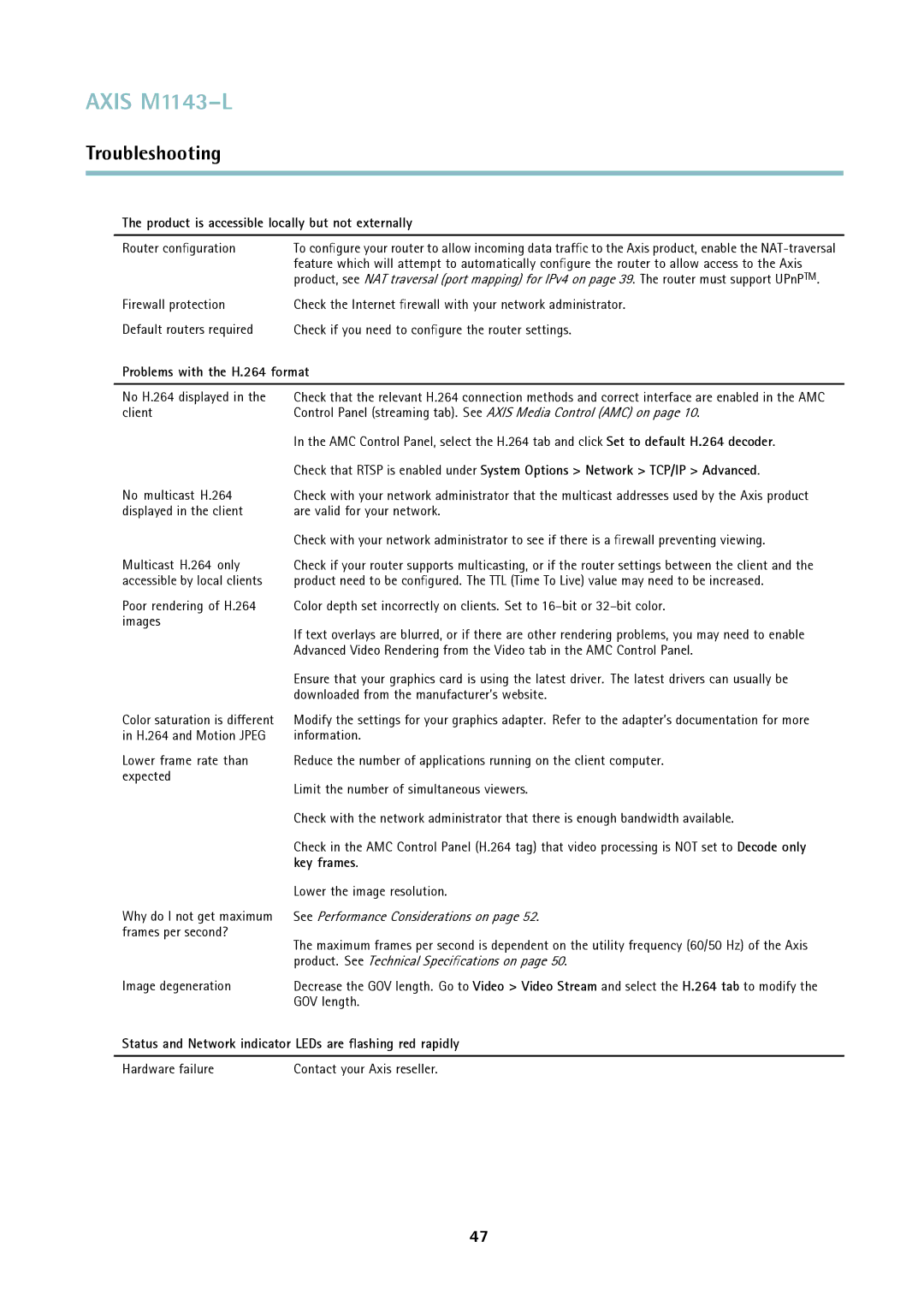 Axis Communications axis user manual Product is accessible locally but not externally, Problems with the H.264 format 