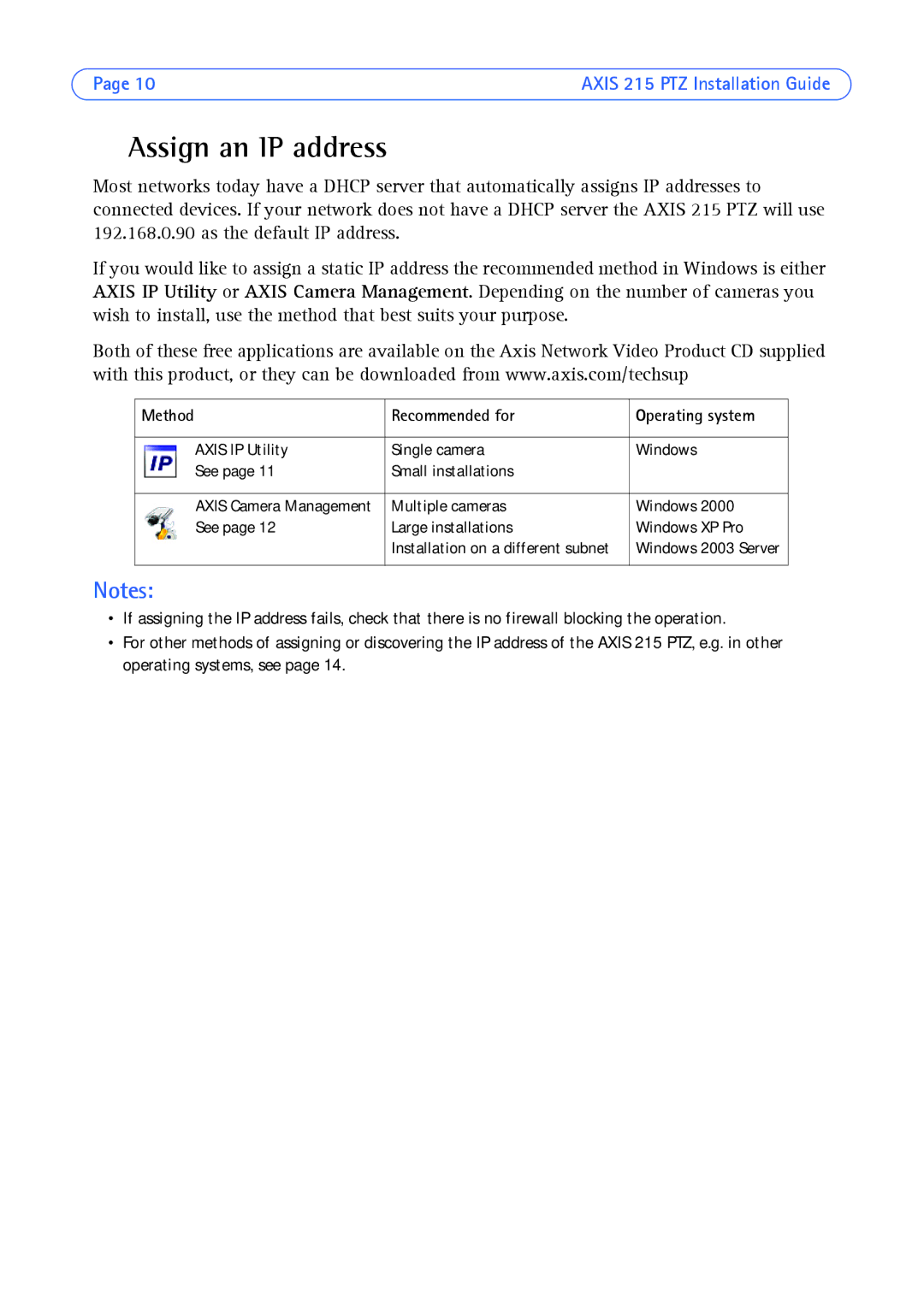 Axis Communications axis manual Assign an IP address, Method Recommended for 