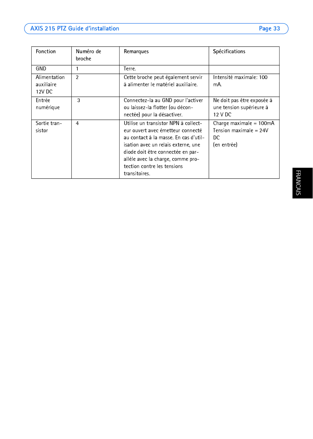 Axis Communications axis manual Fonction Numéro de Remarques Spécifications Broche 