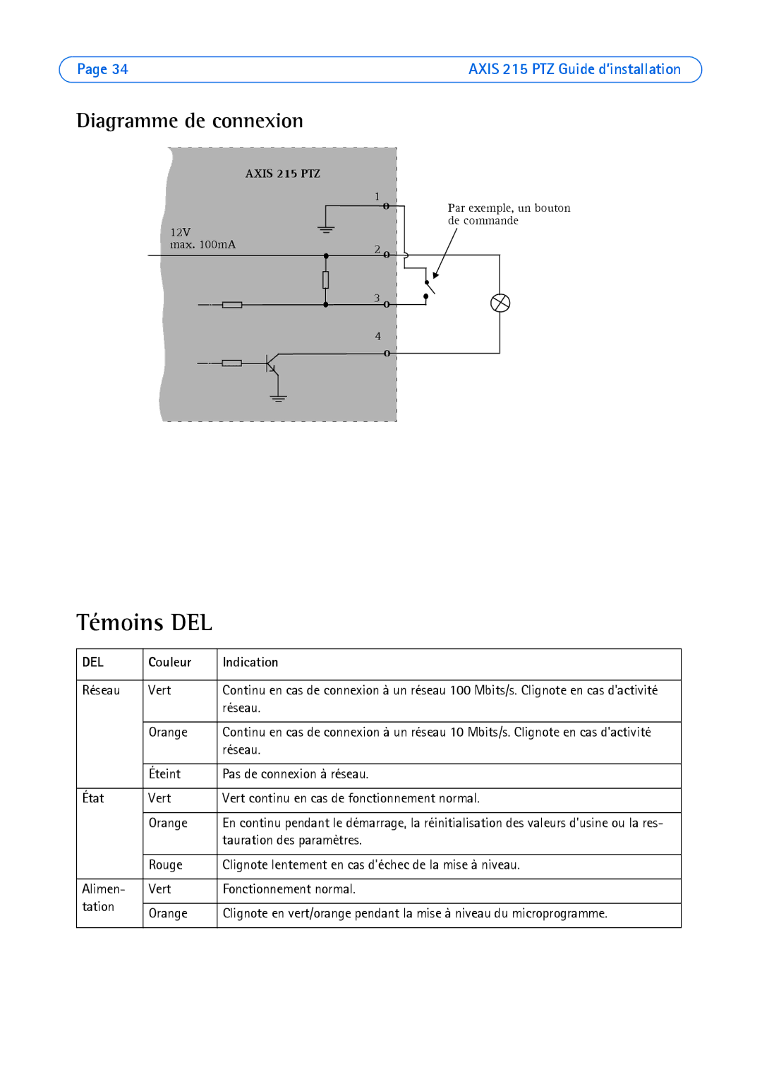 Axis Communications axis manual Témoins DEL, Diagramme de connexion, Couleur Indication 