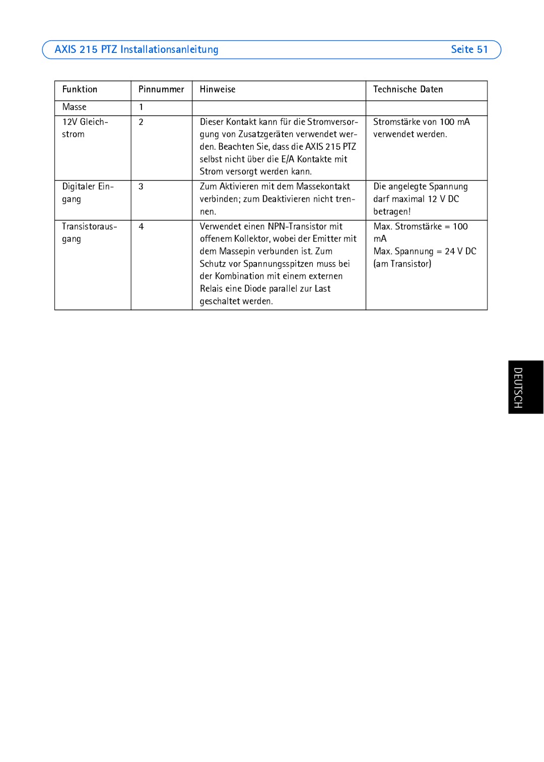 Axis Communications axis manual Funktion, Hinweise Technische Daten 