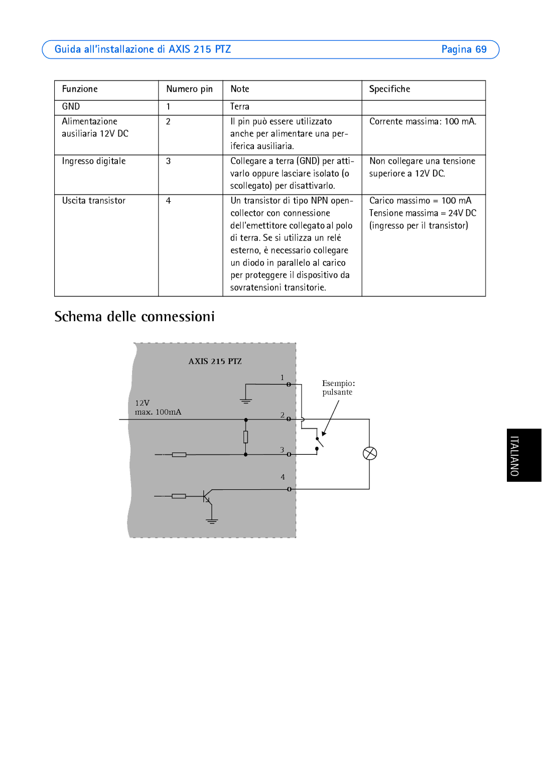 Axis Communications axis manual Schema delle connessioni, Funzione, Specifiche 