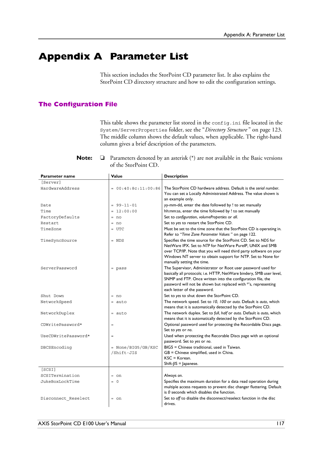 Axis Communications CD E100 user manual Appendix a Parameter List, Configuration File 