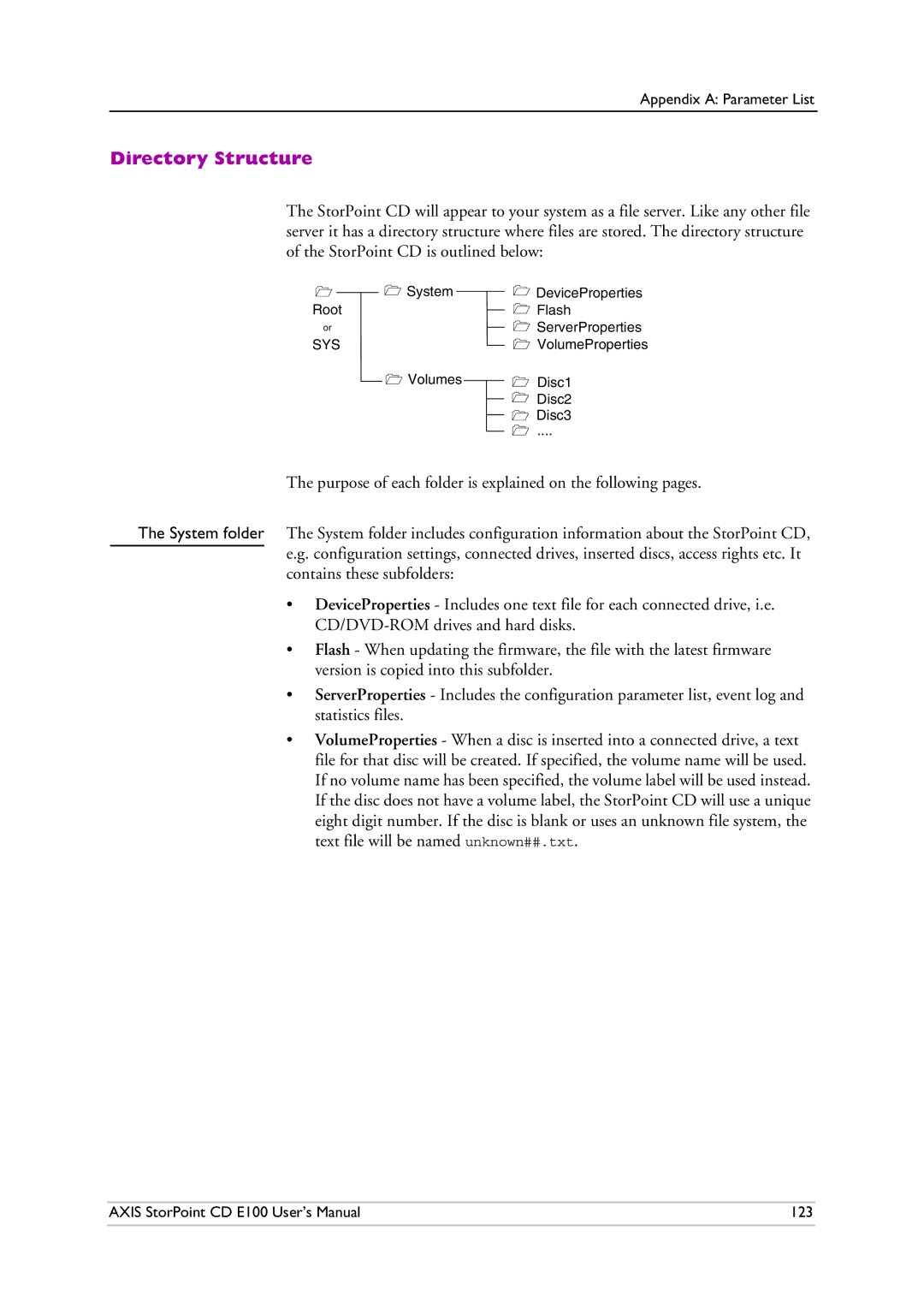 Axis Communications CD E100 user manual Directory Structure 