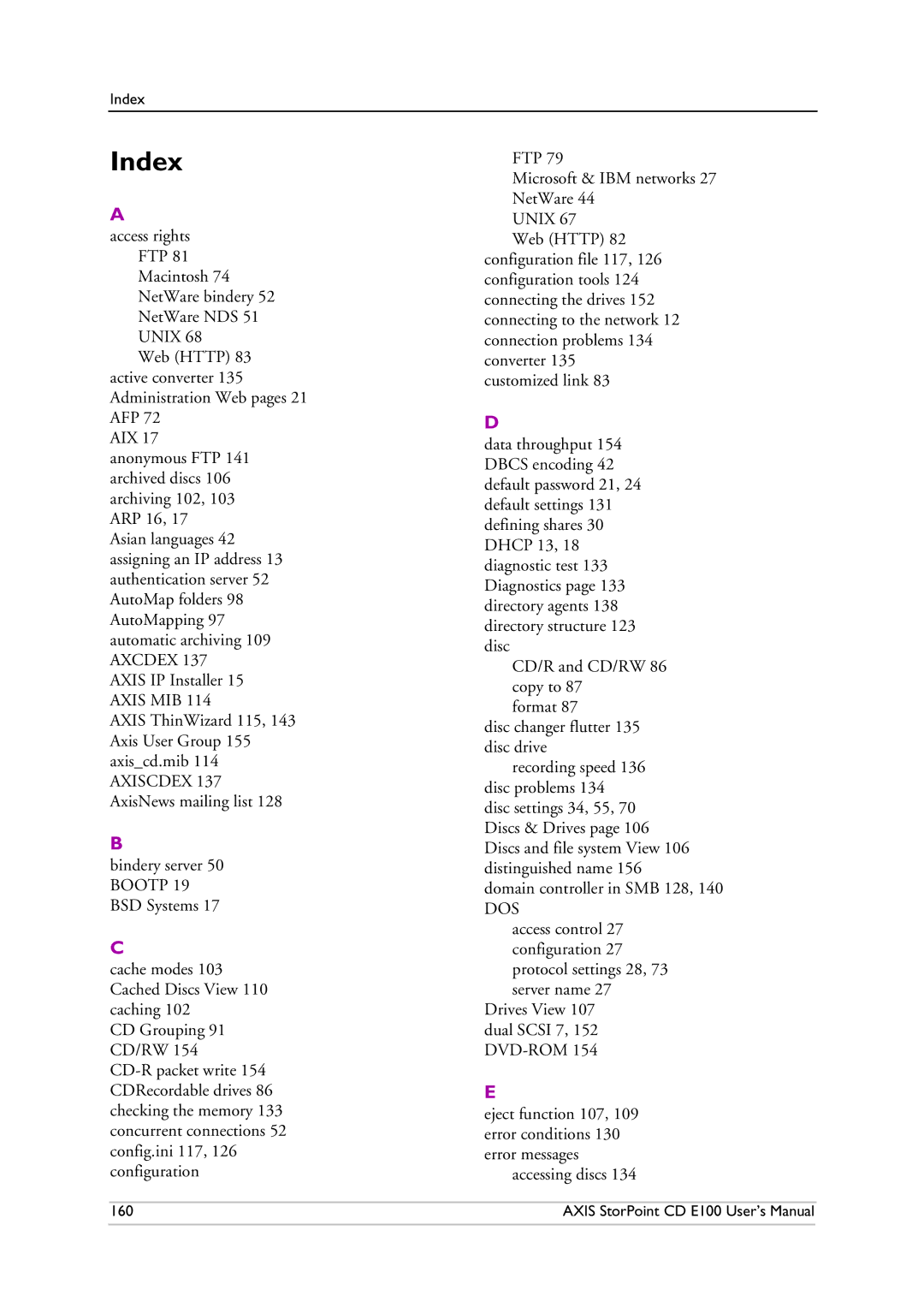 Axis Communications CD E100 user manual Index 