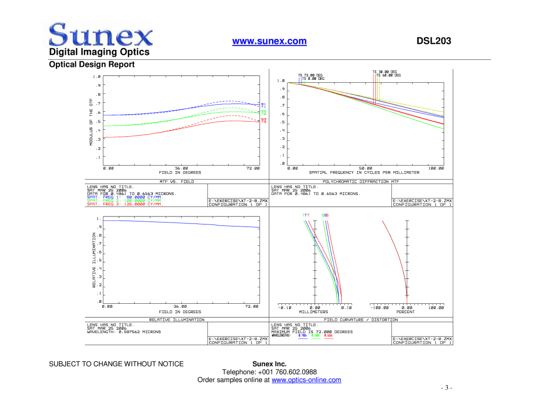 Axis Communications DSL203 manual Optical Design Report 