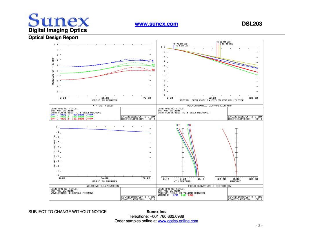 Axis Communications DSL203 manual Optical Design Report, Digital Imaging Optics, Sunex Inc 