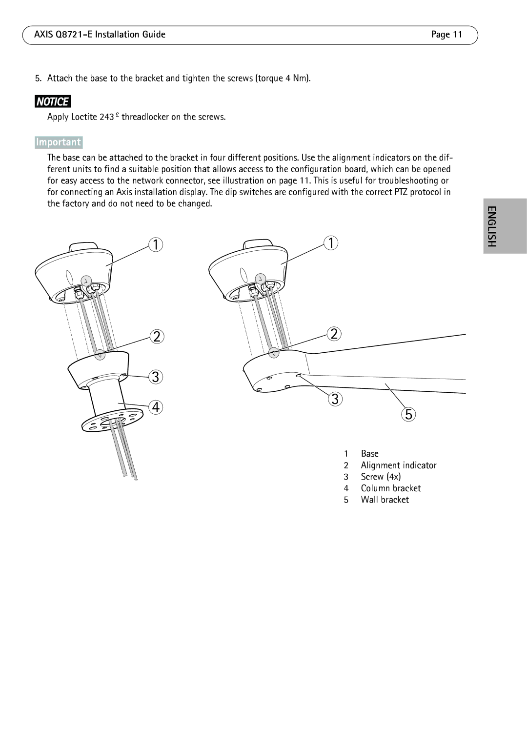 Axis Communications dual ptz network camera manual Screw 