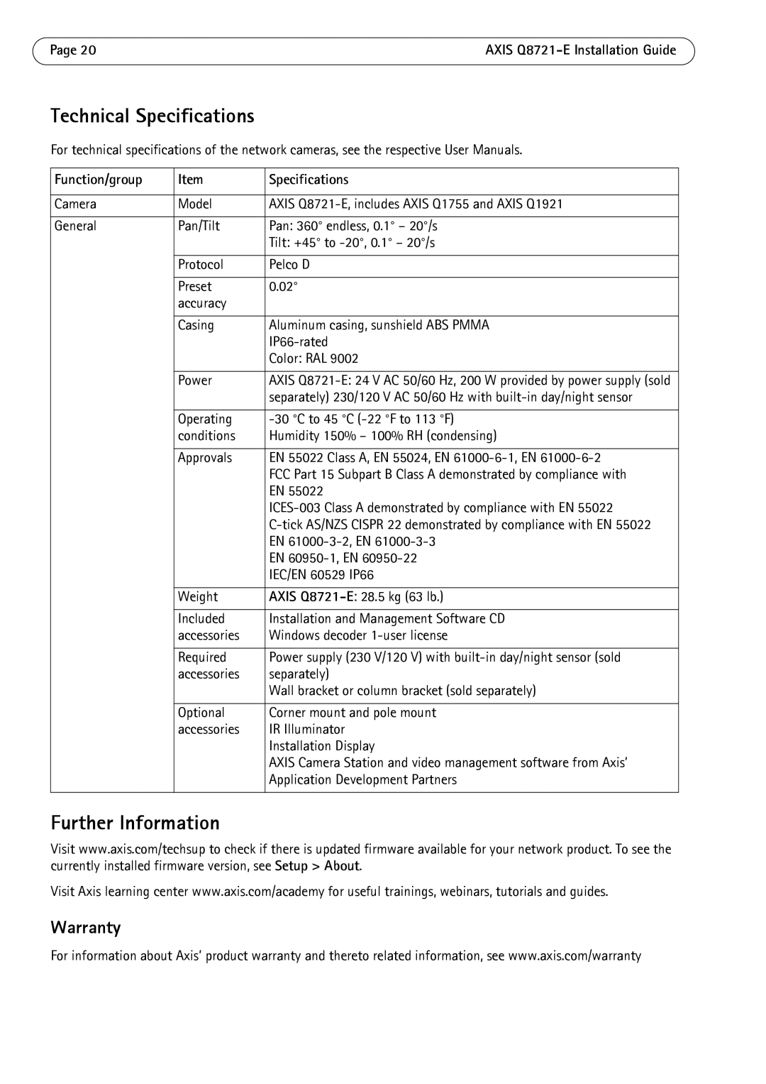 Axis Communications dual ptz network camera manual Technical Specifications, Further Information, Warranty 