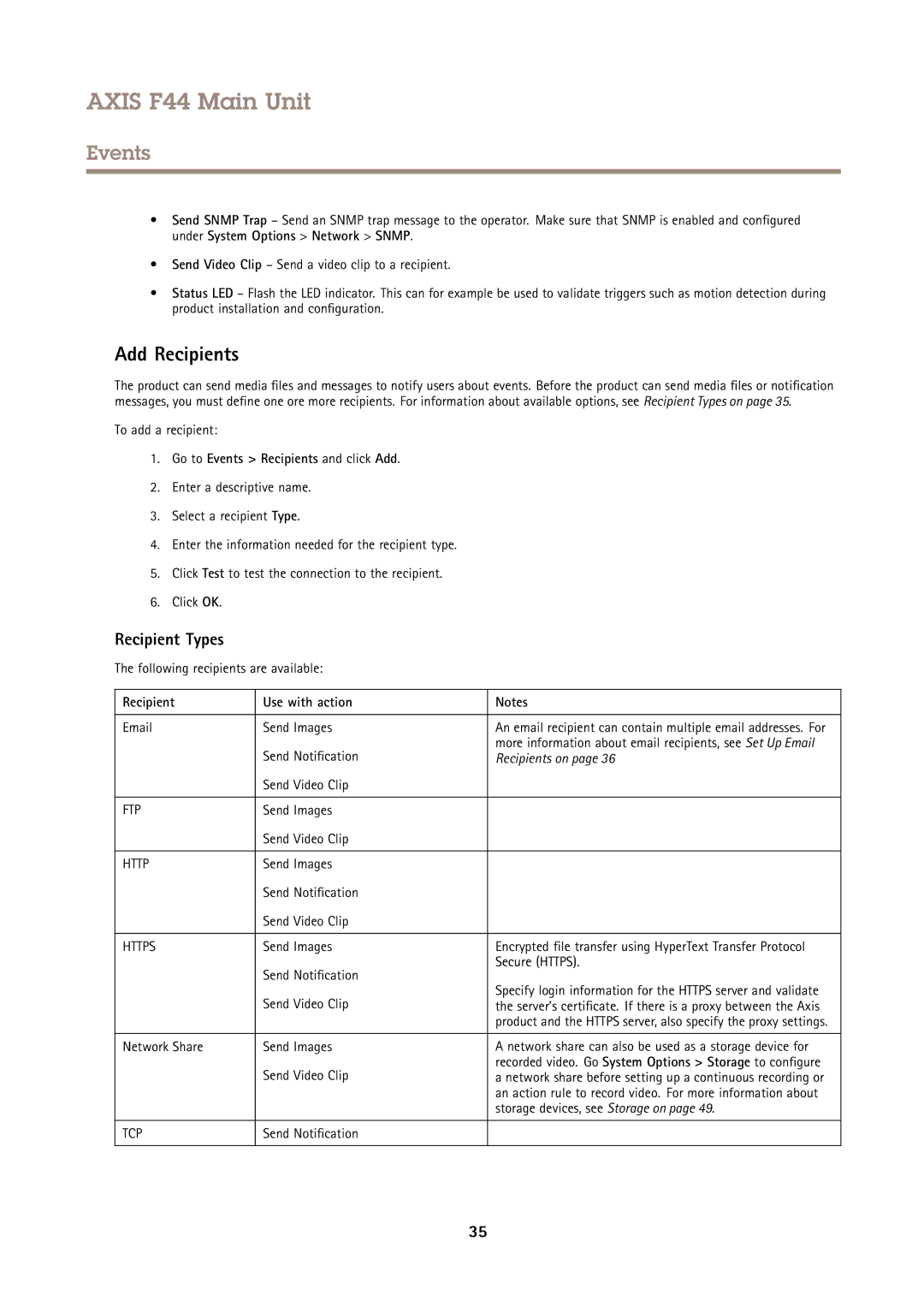 Axis Communications F44 Add Recipients, Recipient Types, Go to Events Recipients and click Add, Recipient Use with action 