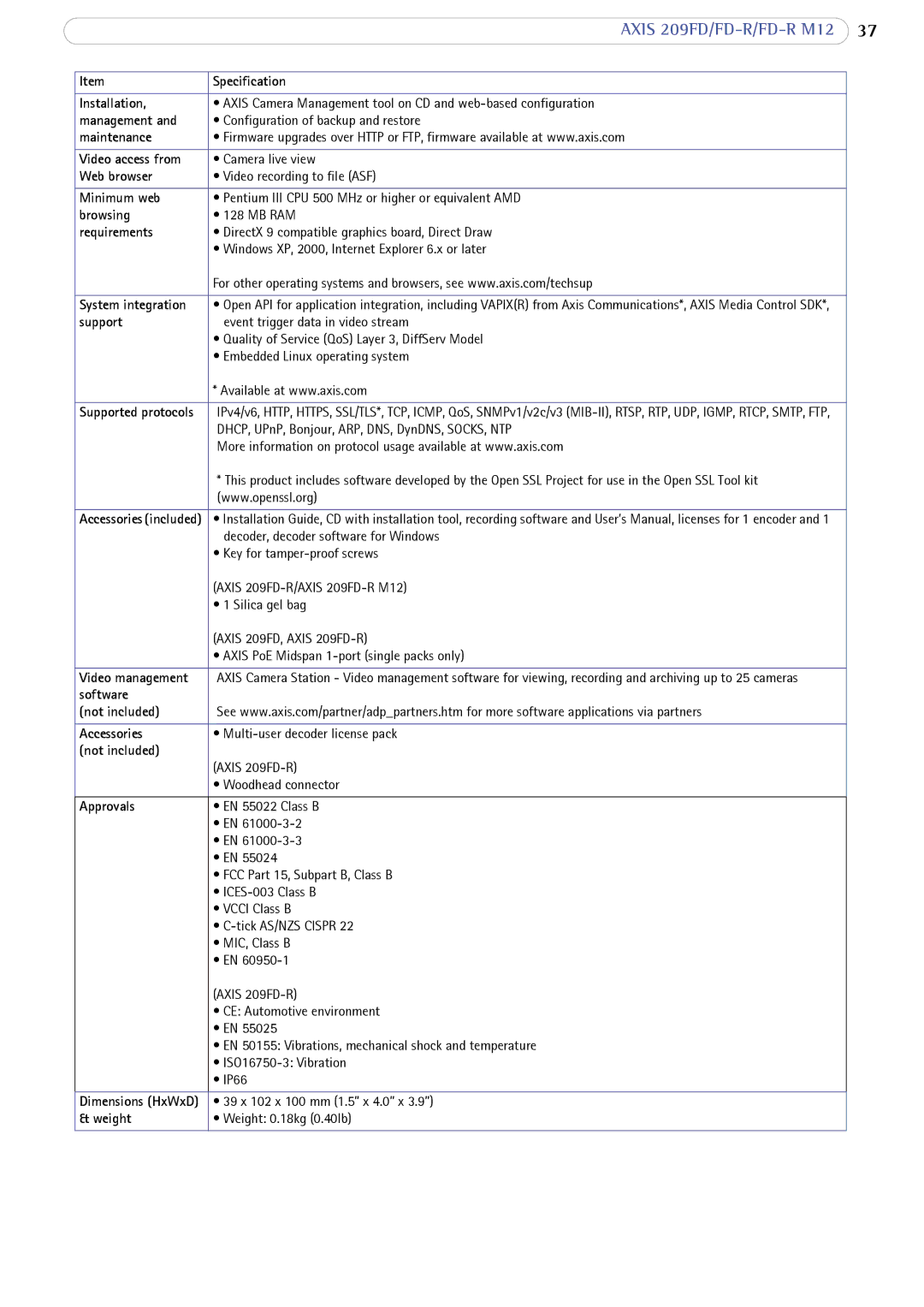 Axis Communications FD-R M12 user manual Specification Installation 