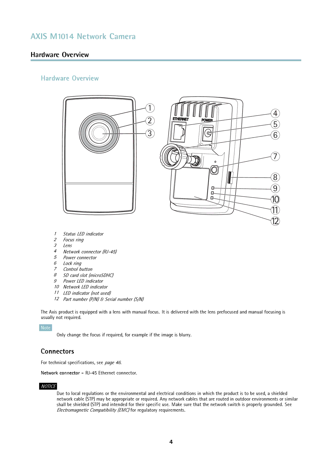 Axis Communications M1014 user manual Hardware Overview, Connectors 