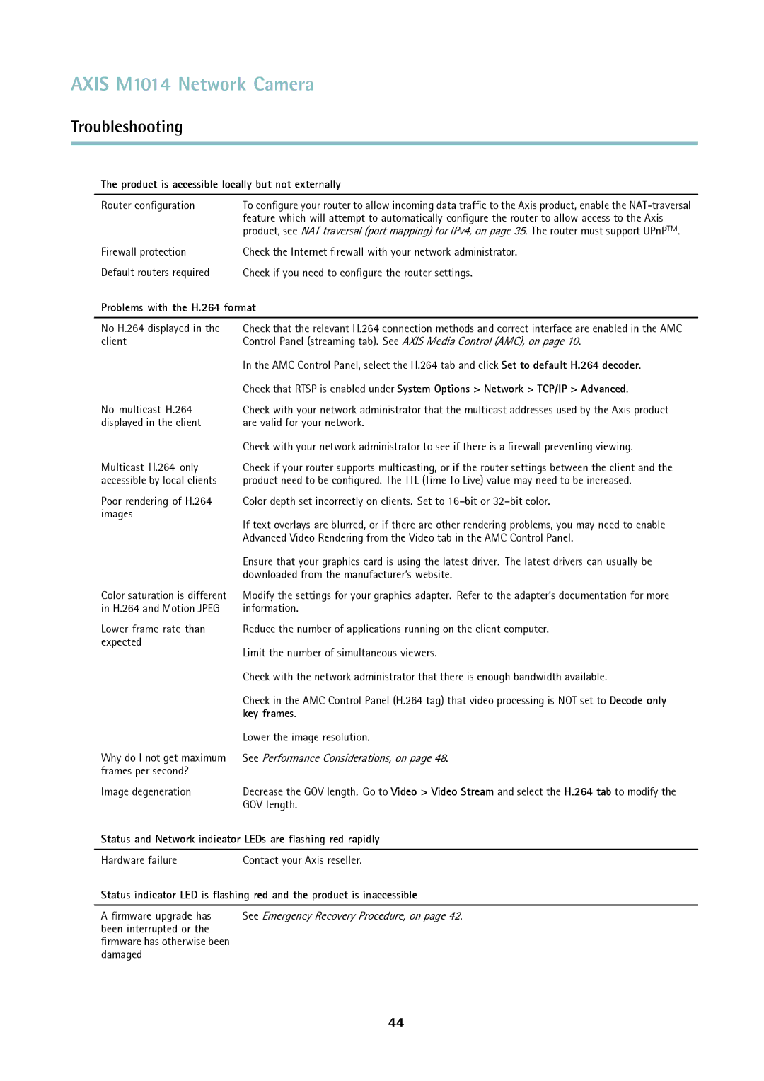 Axis Communications M1014 user manual Product is accessible locally but not externally, Problems with the H.264 format 