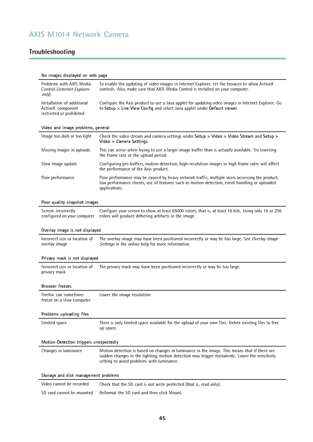 Axis Communications M1014 user manual No images displayed on web, Video and image problems, general, Video Camera Settings 