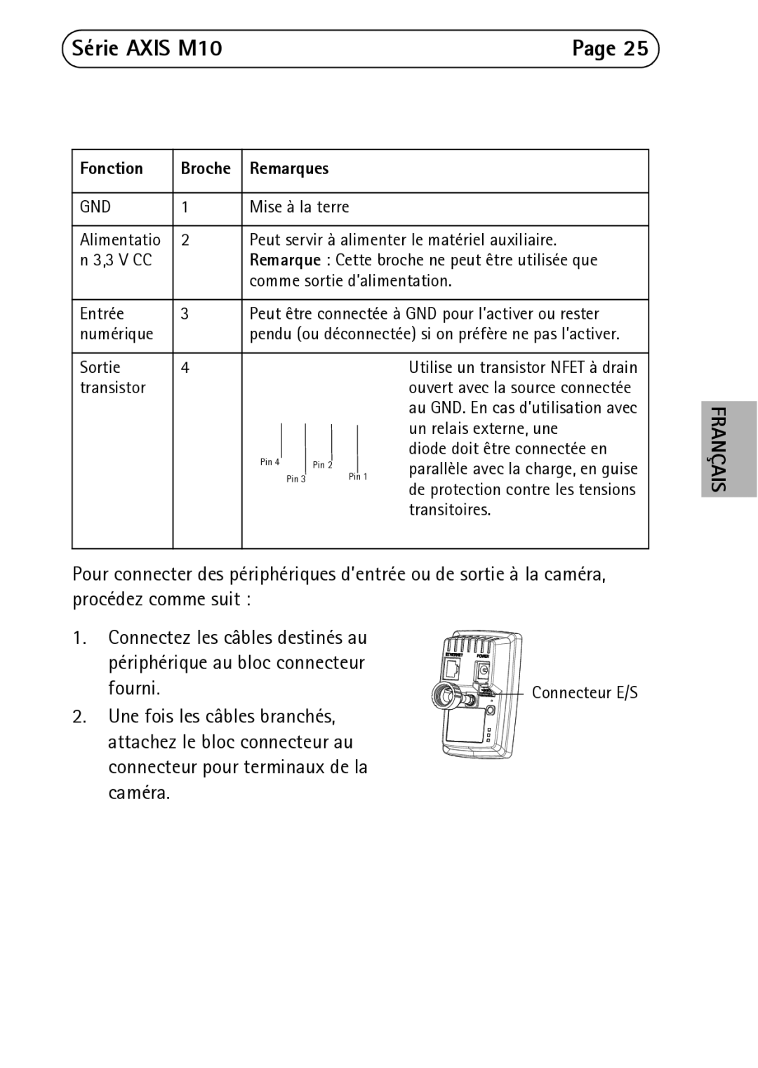 Axis Communications M1054, M1031-W, M1011-W manual Fonction, Remarques 