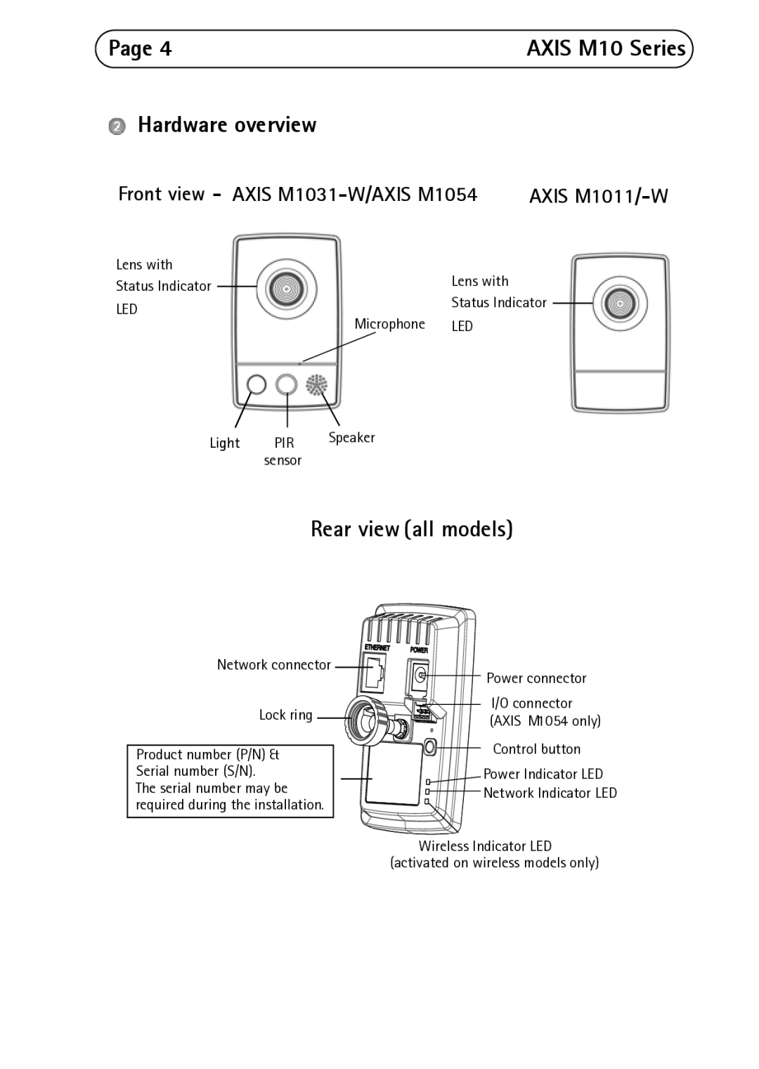 Axis Communications M1011-W Hardware overview, Rear view all models, Front view Axis M1031-W/AXIS M1054 Axis M1011/-W 