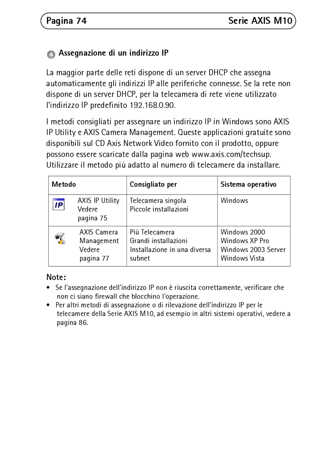 Axis Communications M1011-W, M1031-W, M1054 manual Assegnazione di un indirizzo IP, Metodo Consigliato per Sistema operativo 