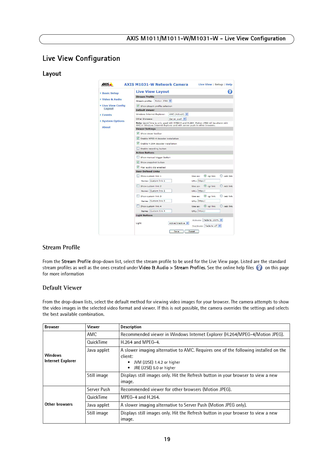 Axis Communications Layout, Axis M1011/M1011-W/M1031-W Live View Configuration, Stream Profile, Default Viewer 