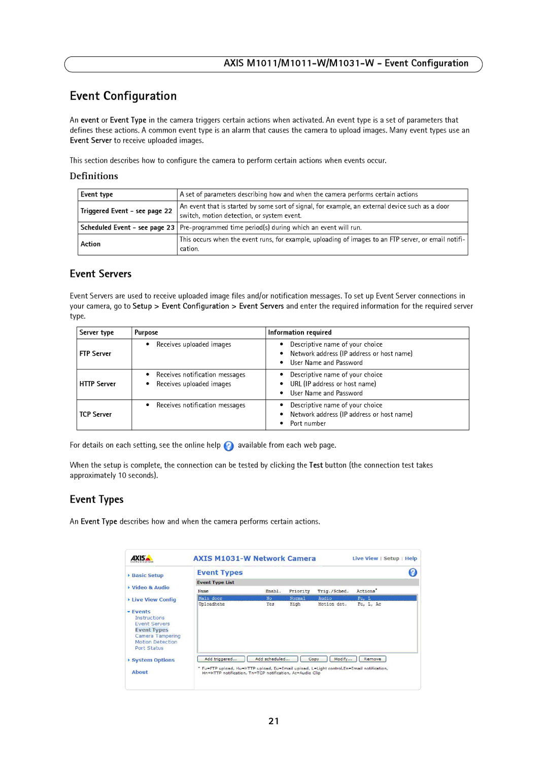 Axis Communications M1031W Event Servers, Event Types, Axis M1011/M1011-W/M1031-W Event Configuration, Definitions 