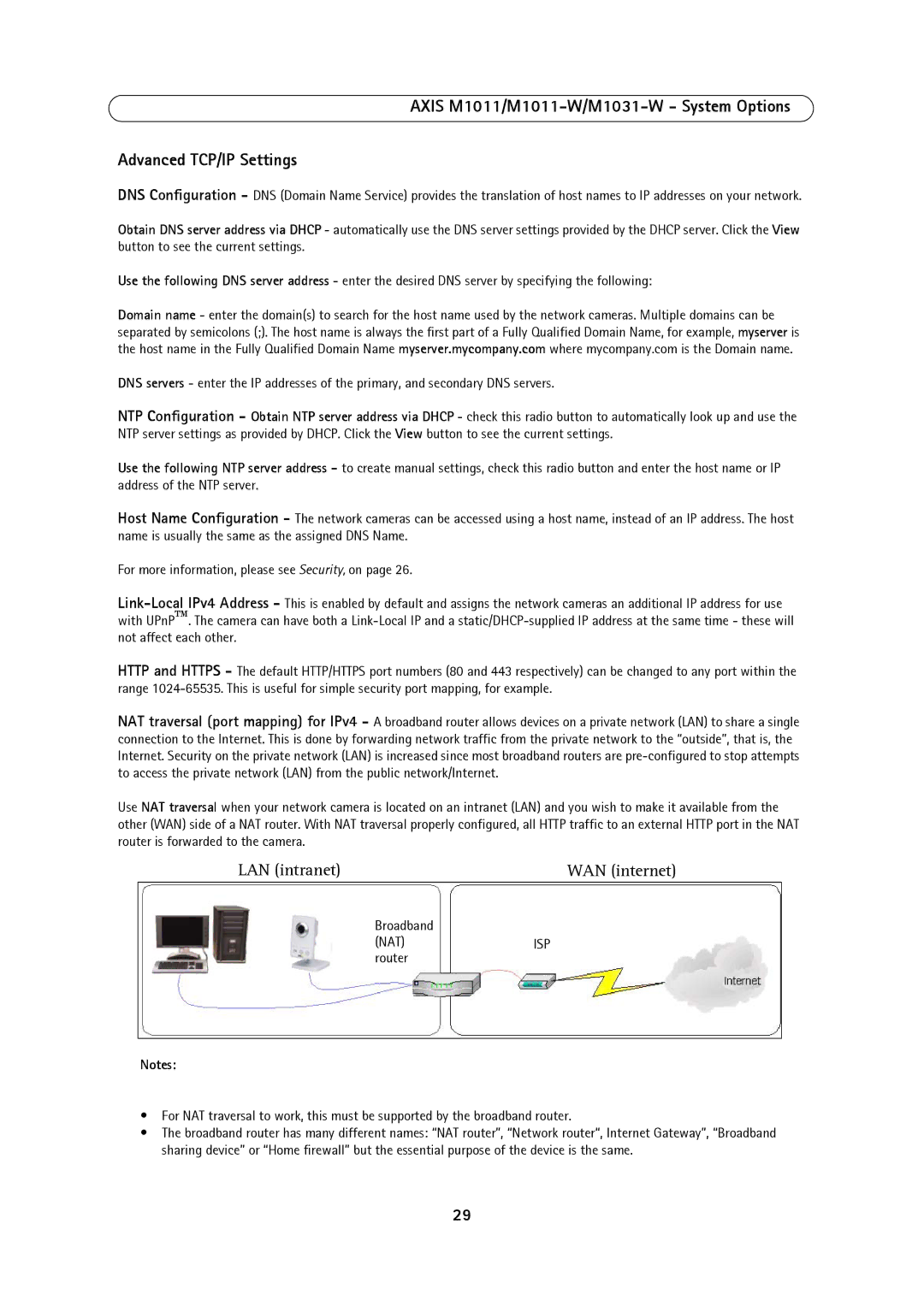 Axis Communications 1011W, M1031W, M1011 user manual LAN intranet 