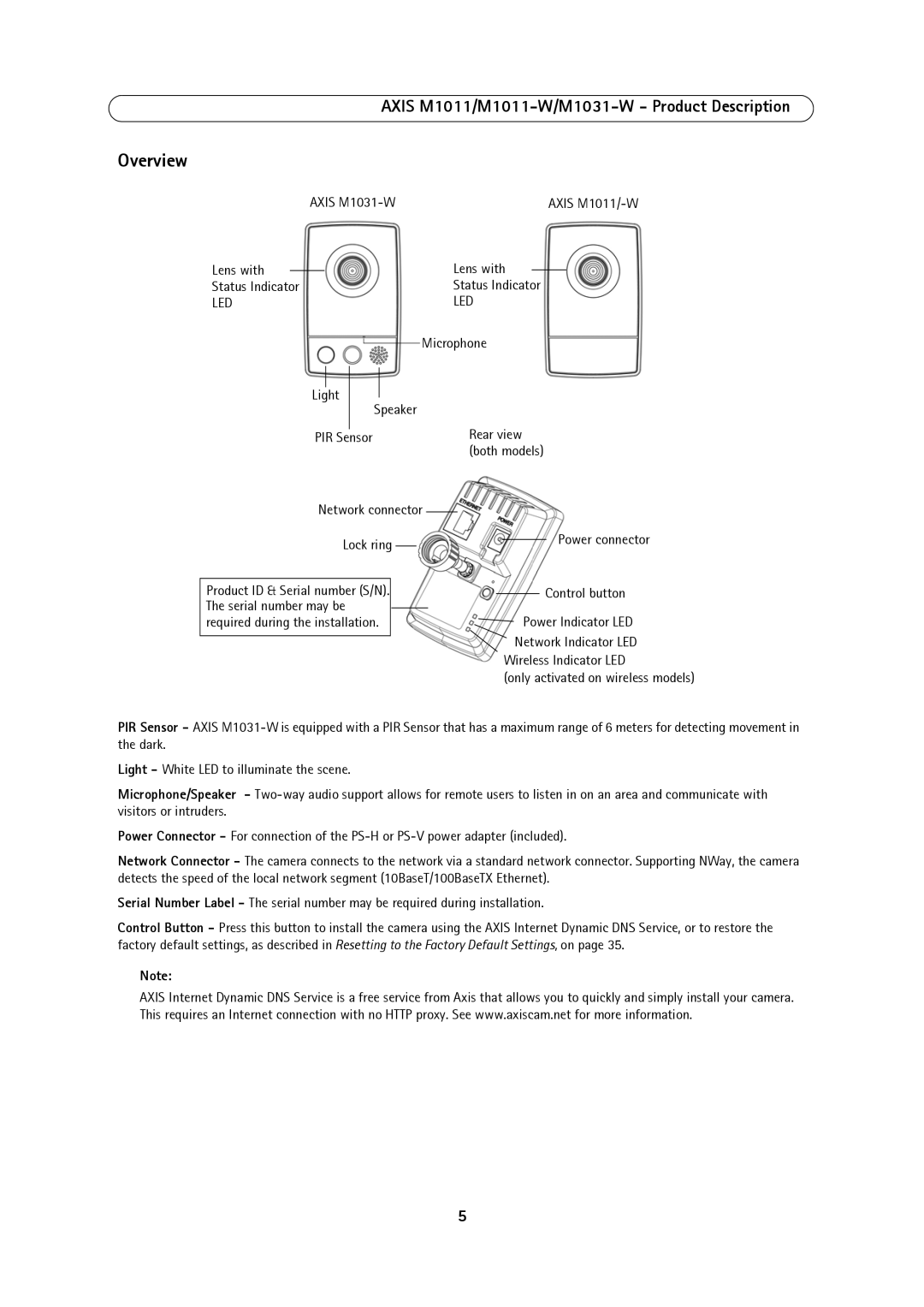 Axis Communications 1011W, M1031W, M1011 user manual Overview 