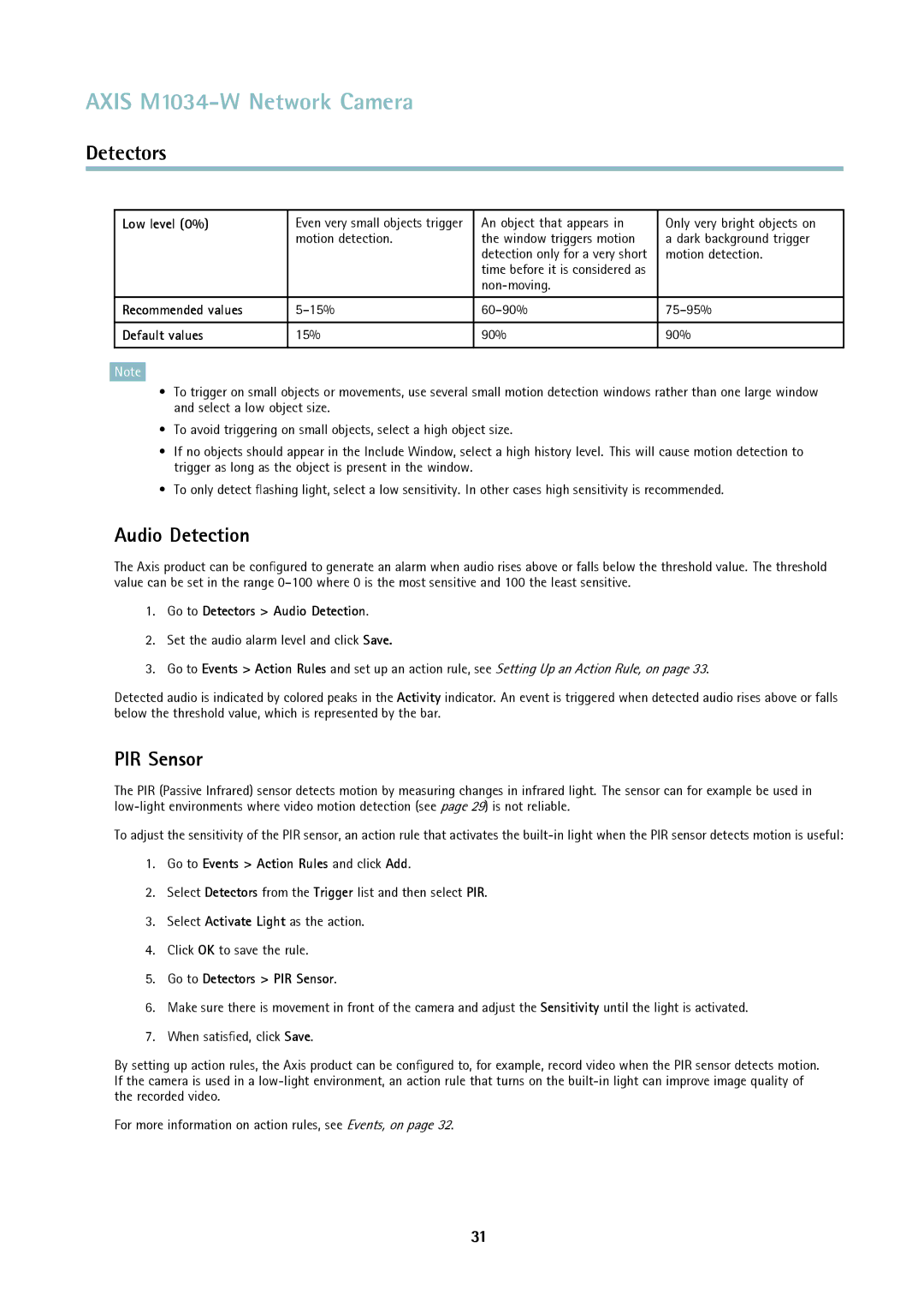 Axis Communications M1034-W user manual Audio Detection, PIR Sensor 