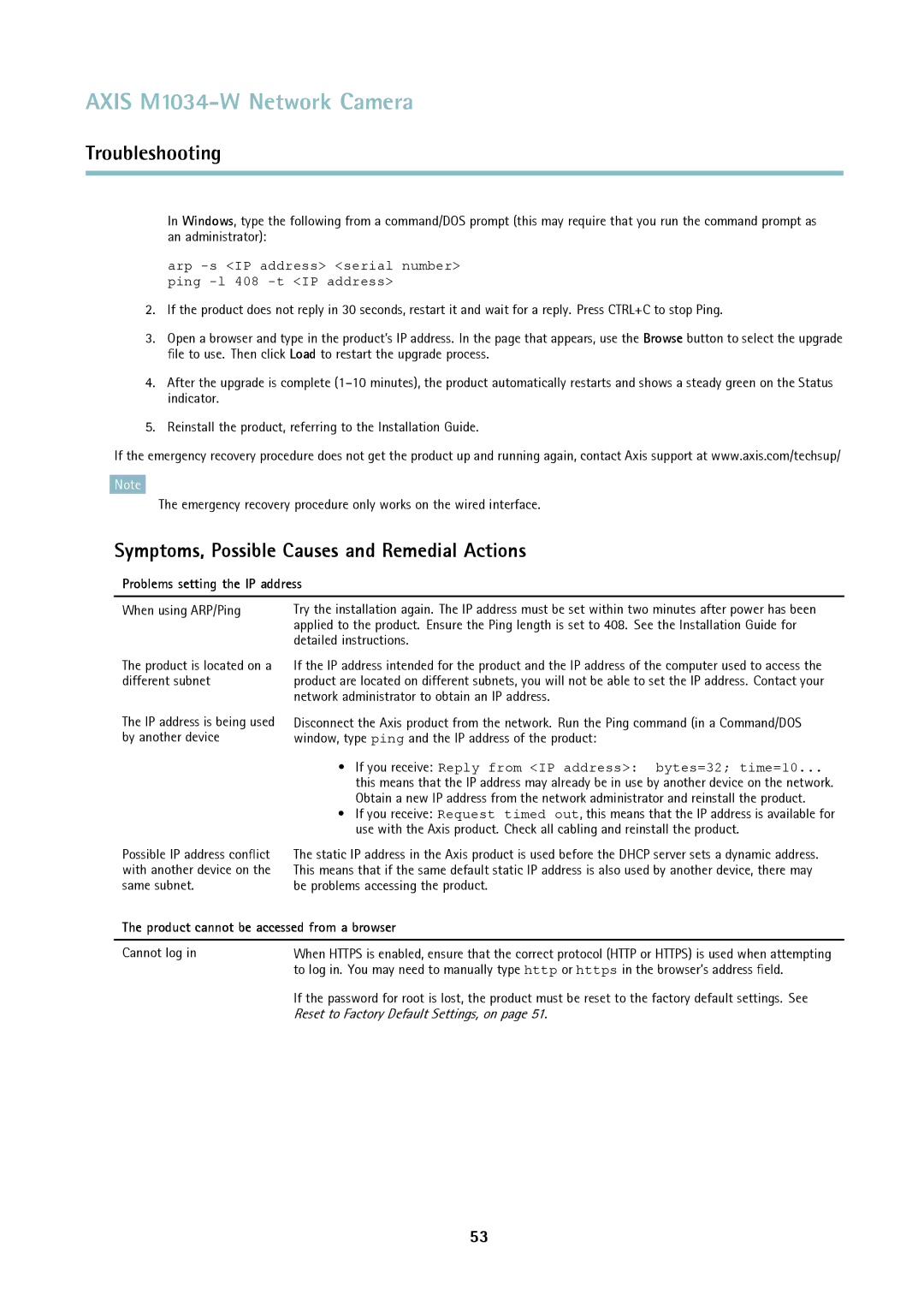 Axis Communications M1034-W user manual Symptoms, Possible Causes and Remedial Actions, Problems setting the IP address 