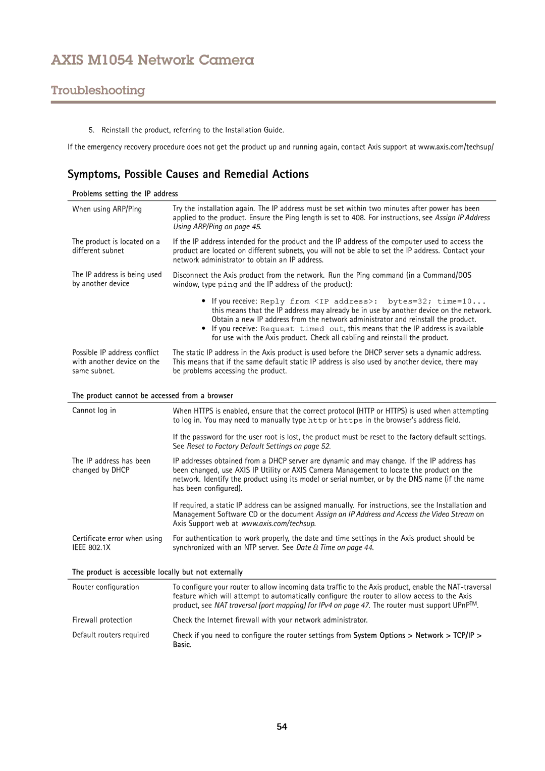 Axis Communications M1054 Symptoms, Possible Causes and Remedial Actions, Problems setting the IP address, Basic 