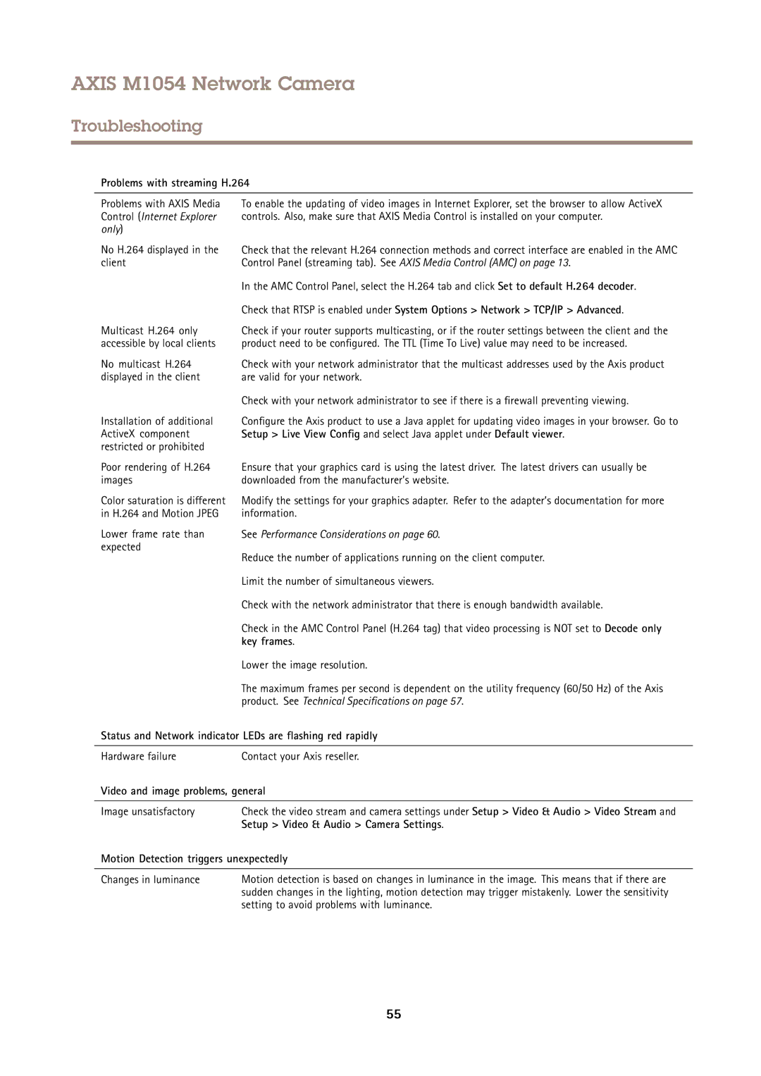 Axis Communications M1054 user manual Problems with streaming H.264, Key frames, Video and image problems, general 