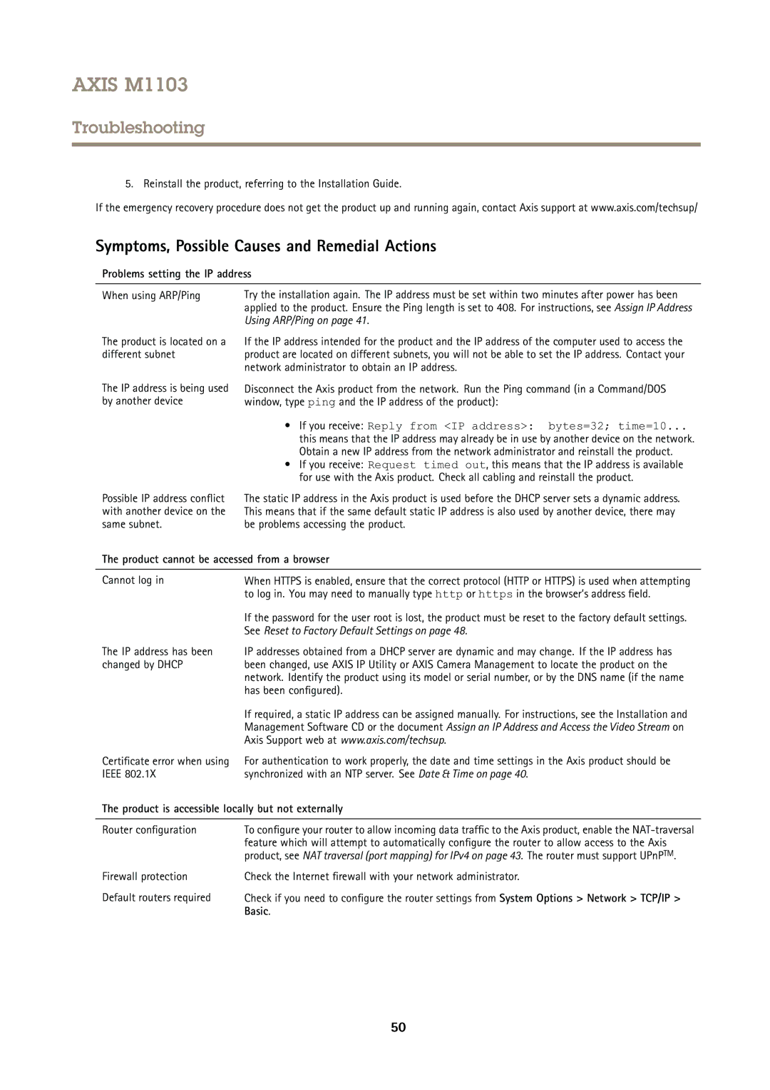 Axis Communications M1103 Symptoms, Possible Causes and Remedial Actions, Problems setting the IP address, Basic 