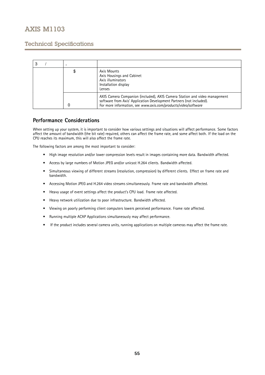 Axis Communications M1103 user manual Performance Considerations 