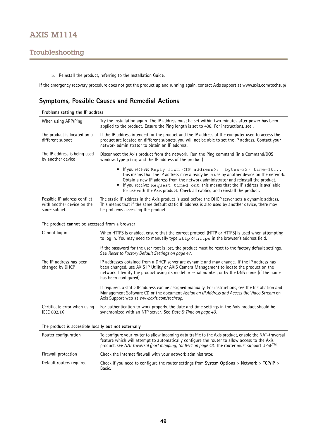 Axis Communications M1114 Symptoms, Possible Causes and Remedial Actions, Problems setting the IP address, Basic 