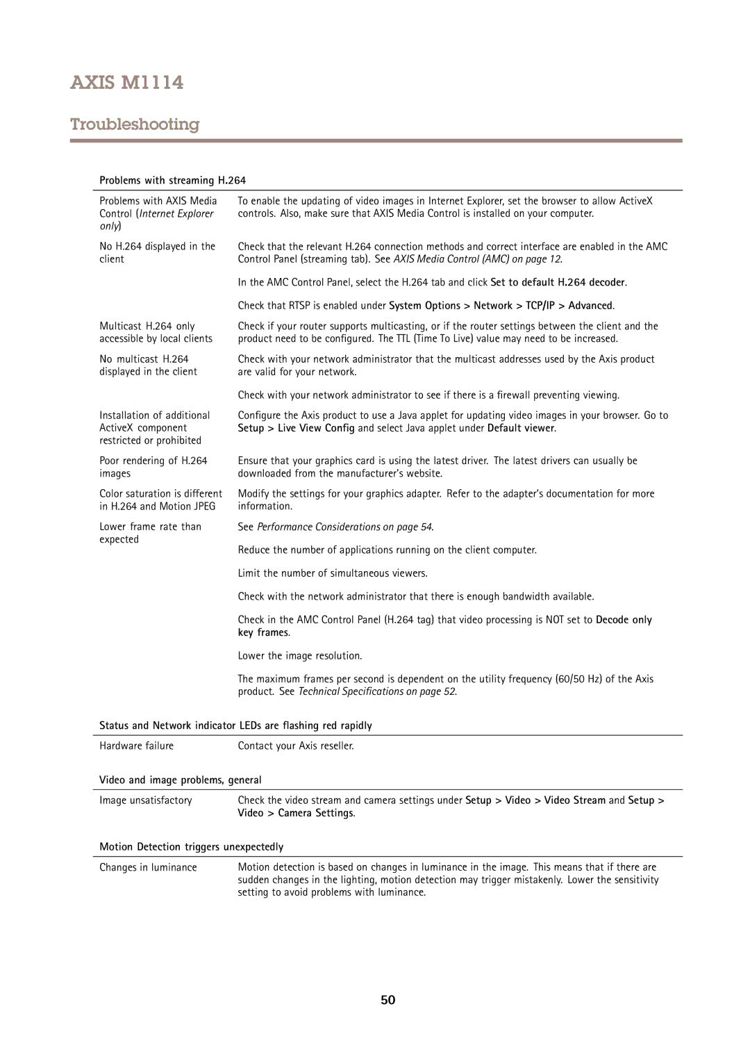 Axis Communications M1114 user manual Problems with streaming H.264, Key frames, Video and image problems, general 