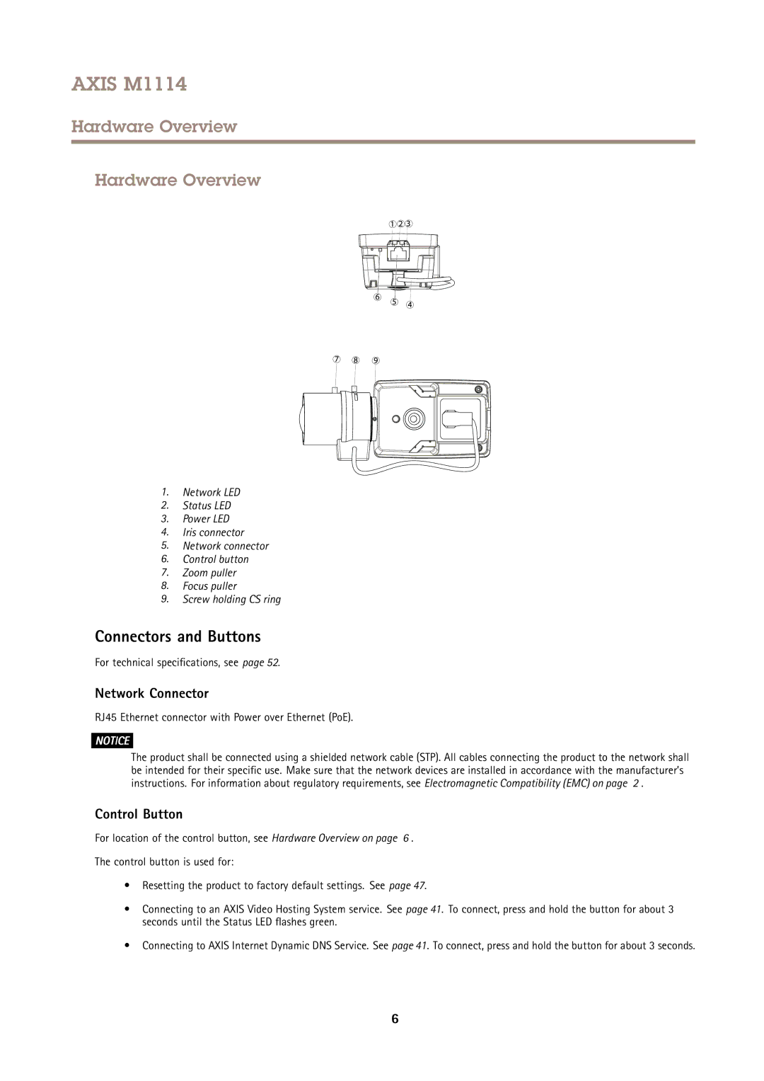 Axis Communications M1114 user manual Hardware Overview, Connectors and Buttons, Network Connector, Control Button 