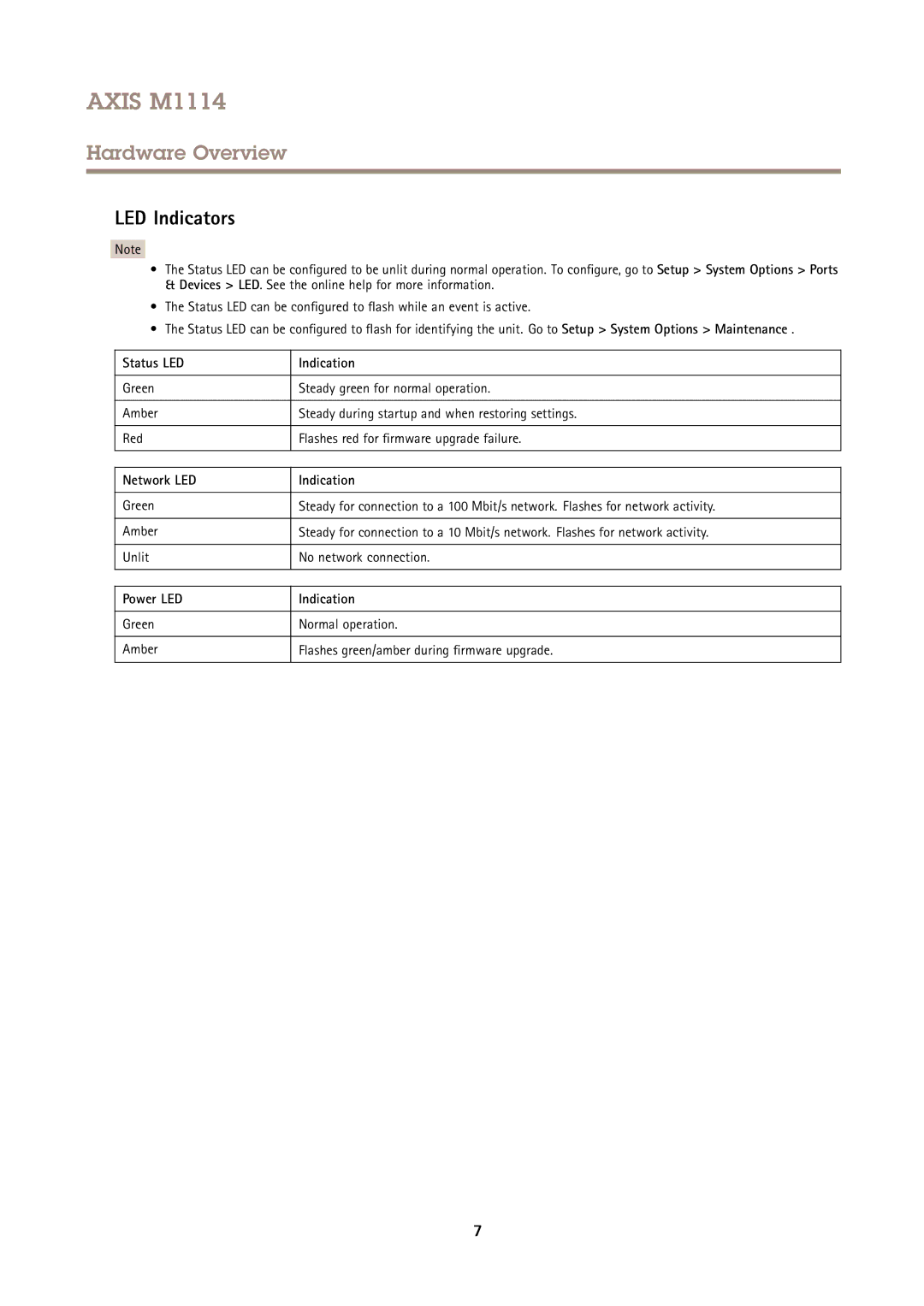 Axis Communications M1114 user manual LED Indicators, Status LED Indication, Network LED Indication, Power LED Indication 