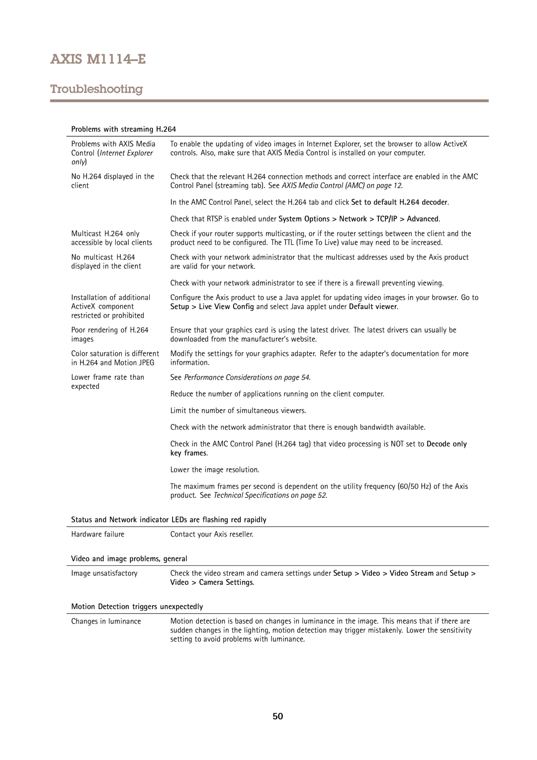 Axis Communications M1114E user manual Problems with streaming H.264, Key frames, Video and image problems, general 