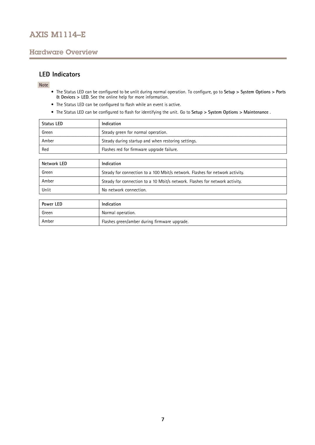 Axis Communications M1114E user manual LED Indicators, Status LED Indication, Network LED Indication, Power LED Indication 