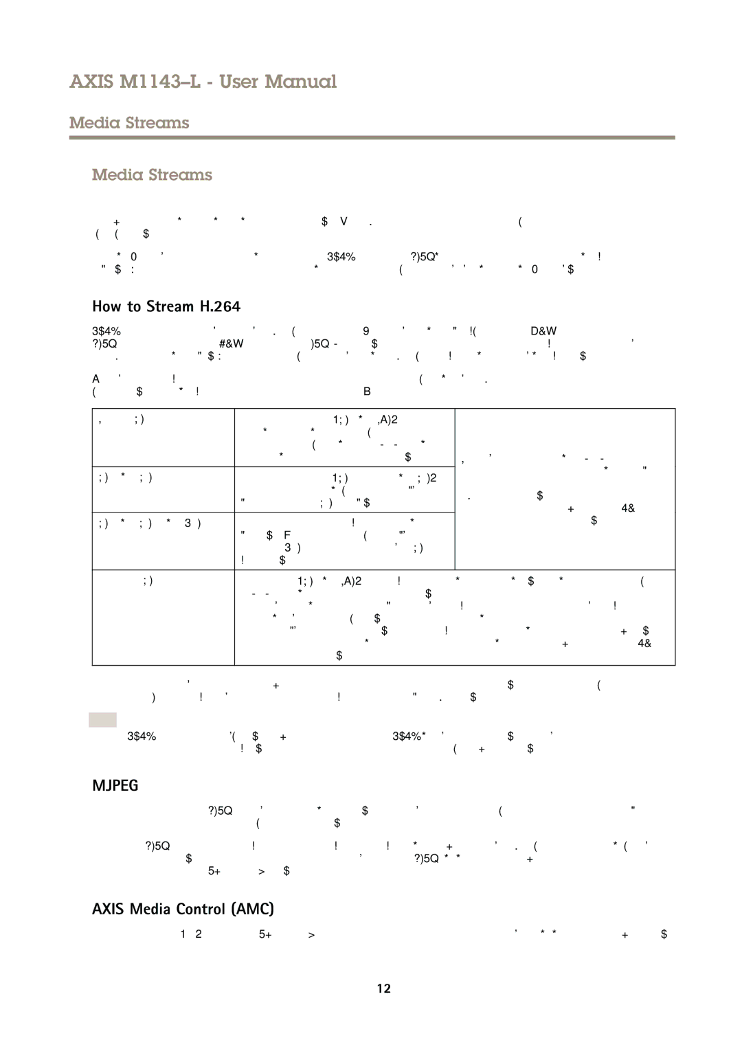 Axis Communications M1143-L user manual Media Streams, How to Stream H.264, Axis Media Control AMC 