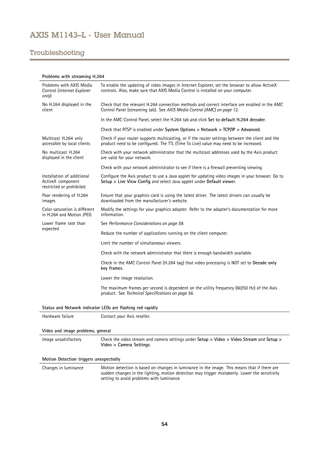 Axis Communications M1143-L user manual Problems with streaming H.264, Key frames, Video and image problems, general 