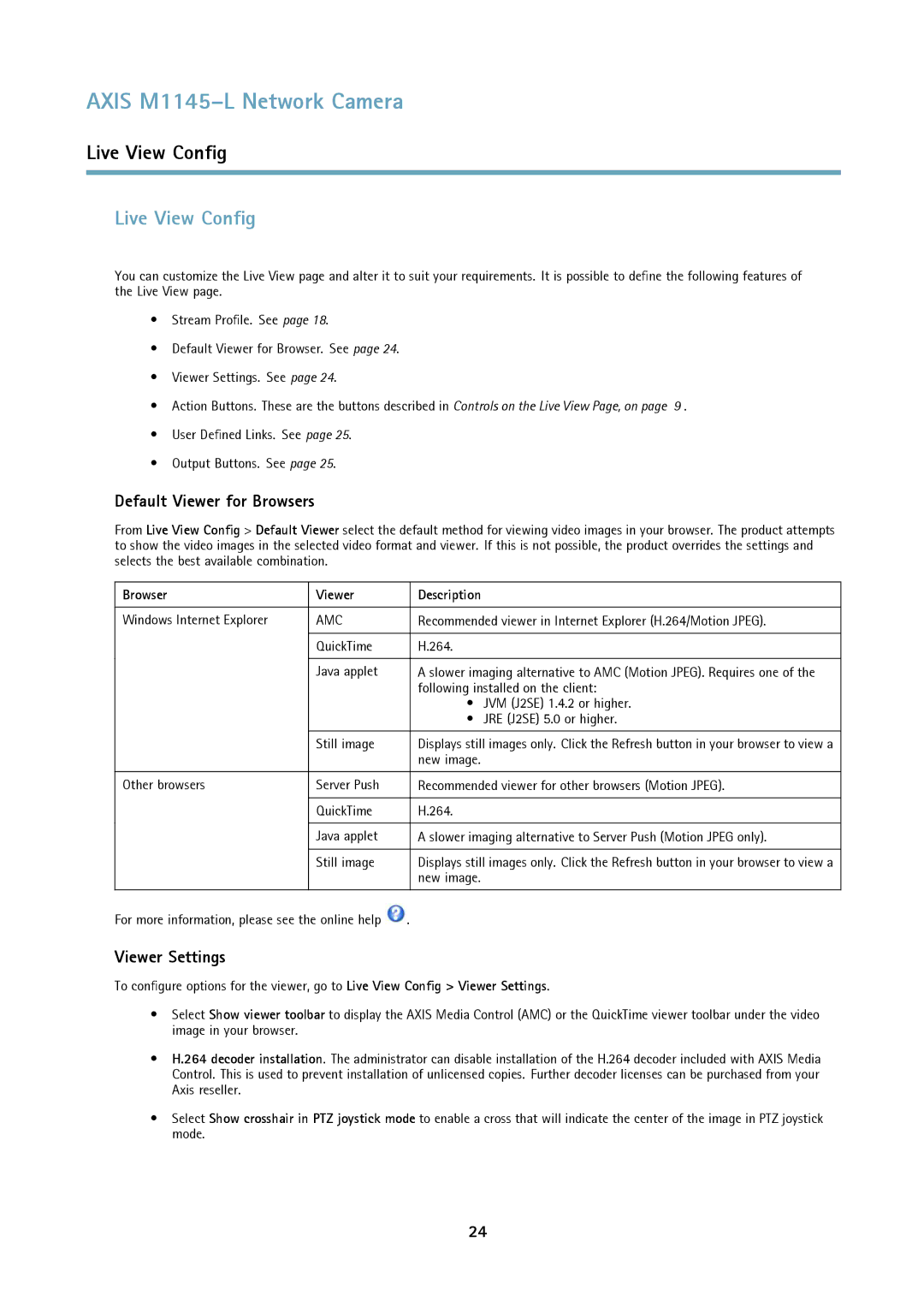 Axis Communications M1145L Live View Config, Default Viewer for Browsers, Viewer Settings, Browser Viewer Description 