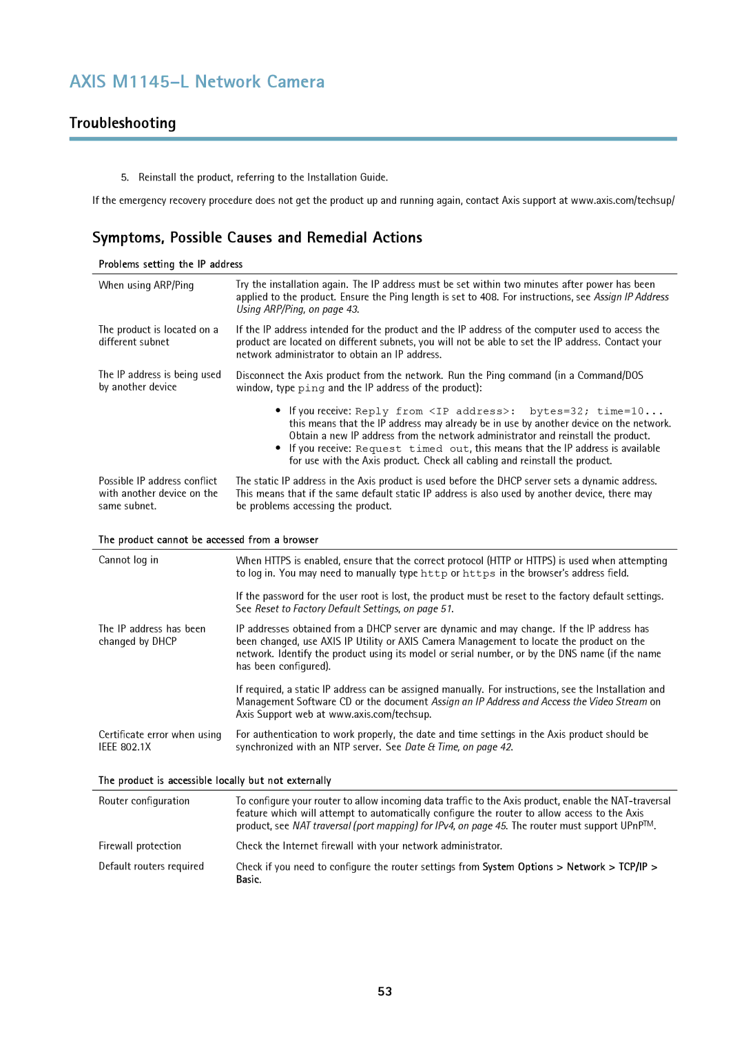 Axis Communications M1145L Symptoms, Possible Causes and Remedial Actions, Problems setting the IP address, Basic 